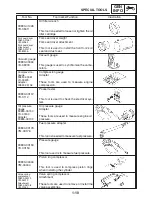 Preview for 26 page of Yamaha FZ6-SS Service Manual