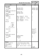 Preview for 33 page of Yamaha FZ6-SS Service Manual