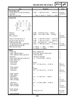 Preview for 35 page of Yamaha FZ6-SS Service Manual