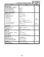 Preview for 42 page of Yamaha FZ6-SS Service Manual