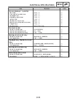 Preview for 43 page of Yamaha FZ6-SS Service Manual