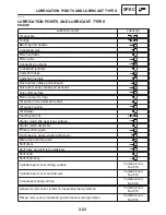 Preview for 50 page of Yamaha FZ6-SS Service Manual