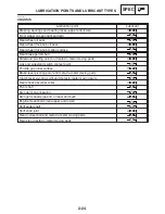 Preview for 51 page of Yamaha FZ6-SS Service Manual