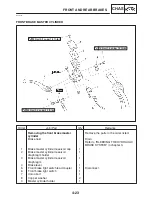 Preview for 168 page of Yamaha FZ6-SS Service Manual