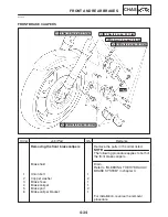 Preview for 179 page of Yamaha FZ6-SS Service Manual