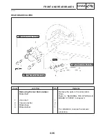 Preview for 181 page of Yamaha FZ6-SS Service Manual