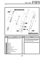 Preview for 191 page of Yamaha FZ6-SS Service Manual