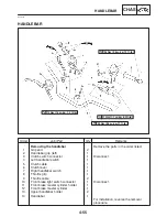 Preview for 200 page of Yamaha FZ6-SS Service Manual