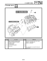 Preview for 238 page of Yamaha FZ6-SS Service Manual