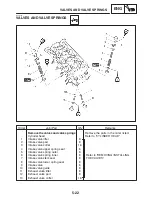 Preview for 241 page of Yamaha FZ6-SS Service Manual