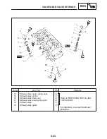 Preview for 242 page of Yamaha FZ6-SS Service Manual