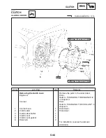 Preview for 265 page of Yamaha FZ6-SS Service Manual