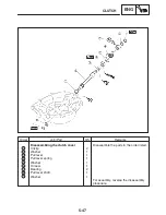 Preview for 266 page of Yamaha FZ6-SS Service Manual