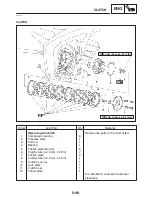 Preview for 267 page of Yamaha FZ6-SS Service Manual