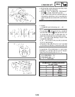 Preview for 309 page of Yamaha FZ6-SS Service Manual