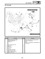 Preview for 325 page of Yamaha FZ6-SS Service Manual