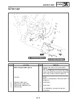 Preview for 331 page of Yamaha FZ6-SS Service Manual