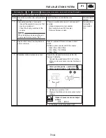 Preview for 350 page of Yamaha FZ6-SS Service Manual