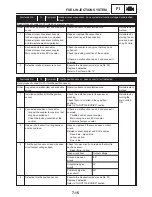 Preview for 351 page of Yamaha FZ6-SS Service Manual