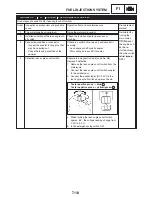 Preview for 354 page of Yamaha FZ6-SS Service Manual