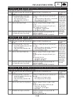 Preview for 355 page of Yamaha FZ6-SS Service Manual