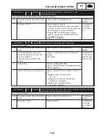 Preview for 358 page of Yamaha FZ6-SS Service Manual