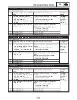 Preview for 359 page of Yamaha FZ6-SS Service Manual