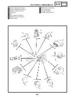 Preview for 373 page of Yamaha FZ6-SS Service Manual