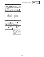 Preview for 413 page of Yamaha FZ6-SS Service Manual