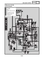 Preview for 414 page of Yamaha FZ6-SS Service Manual