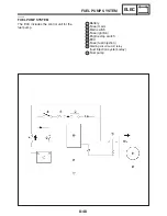 Preview for 419 page of Yamaha FZ6-SS Service Manual