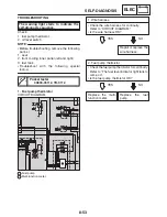 Preview for 424 page of Yamaha FZ6-SS Service Manual