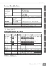 Preview for 25 page of Yamaha IM8-40 Owner'S Manual