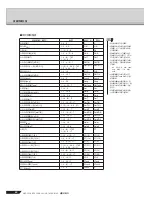 Preview for 40 page of Yamaha KB-180 Manual