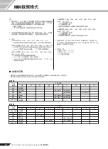 Preview for 66 page of Yamaha KB-180 Manual