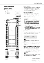 Preview for 11 page of Yamaha MGP32X Owner'S Manual