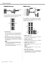 Preview for 18 page of Yamaha MGP32X Owner'S Manual