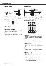 Preview for 20 page of Yamaha MGP32X Owner'S Manual