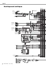 Preview for 52 page of Yamaha MGP32X Owner'S Manual