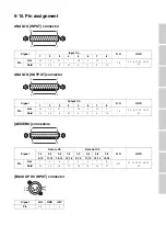 Preview for 18 page of Yamaha MMP1 Getting Started