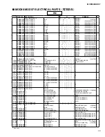 Preview for 104 page of Yamaha MODX6 Service Manual