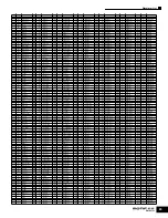 Preview for 23 page of Yamaha MOTIF ES6 Data List