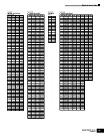 Preview for 39 page of Yamaha MOTIF ES6 Data List