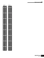 Preview for 41 page of Yamaha MOTIF ES6 Data List