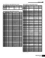 Preview for 69 page of Yamaha MOTIF ES6 Data List