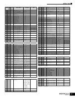 Preview for 77 page of Yamaha MOTIF ES6 Data List