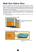 Preview for 4 page of Yamaha MOTIF ES6 Software Manual