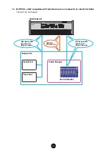 Preview for 11 page of Yamaha MOTIF ES6 Software Manual