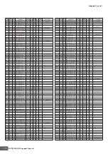 Preview for 17 page of Yamaha Motif-Rack XS Code List