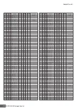 Preview for 19 page of Yamaha Motif-Rack XS Code List